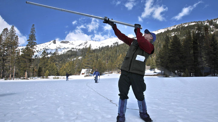 snowsurvey