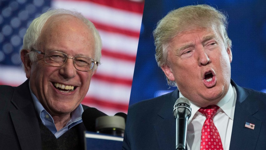 Trump/Sanders Split