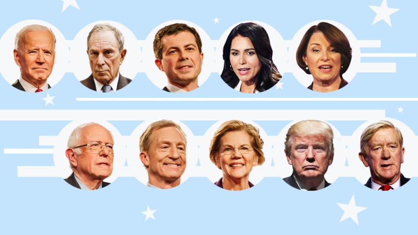 Election 2020 Delegates Tracker – NBC Bay Area