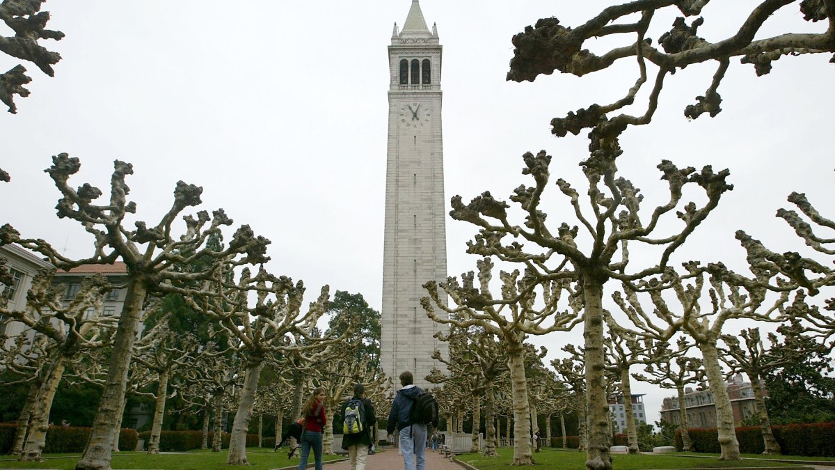 UC Berkeley to Suspend Most InPerson Classes Due to Coronavirus Concerns NBC Bay Area