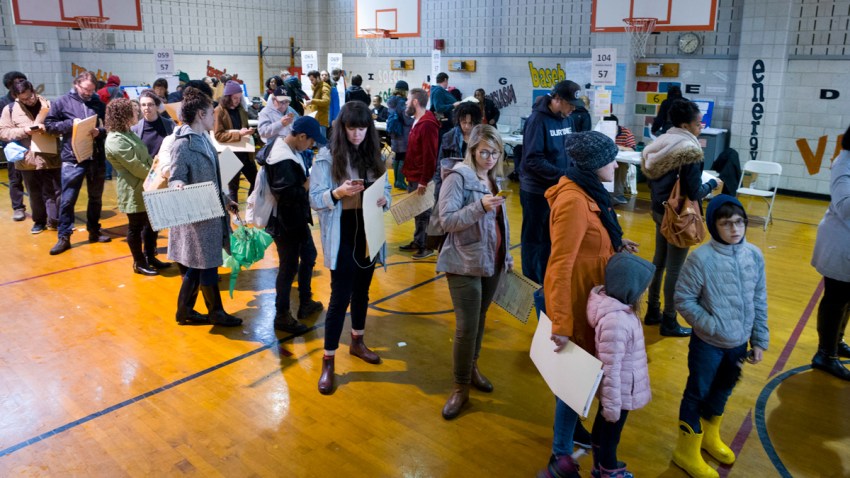 Election 2020 Voting Laws