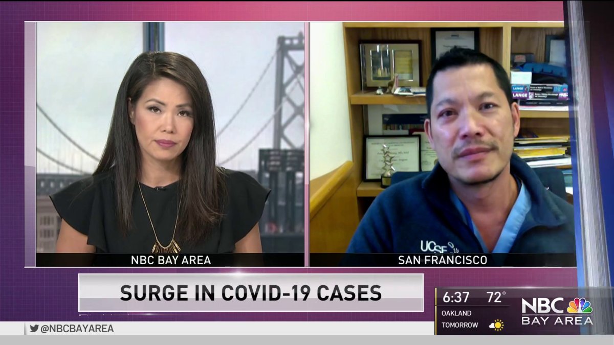 California Sees Surge in COVID-19 Cases – NBC Bay Area