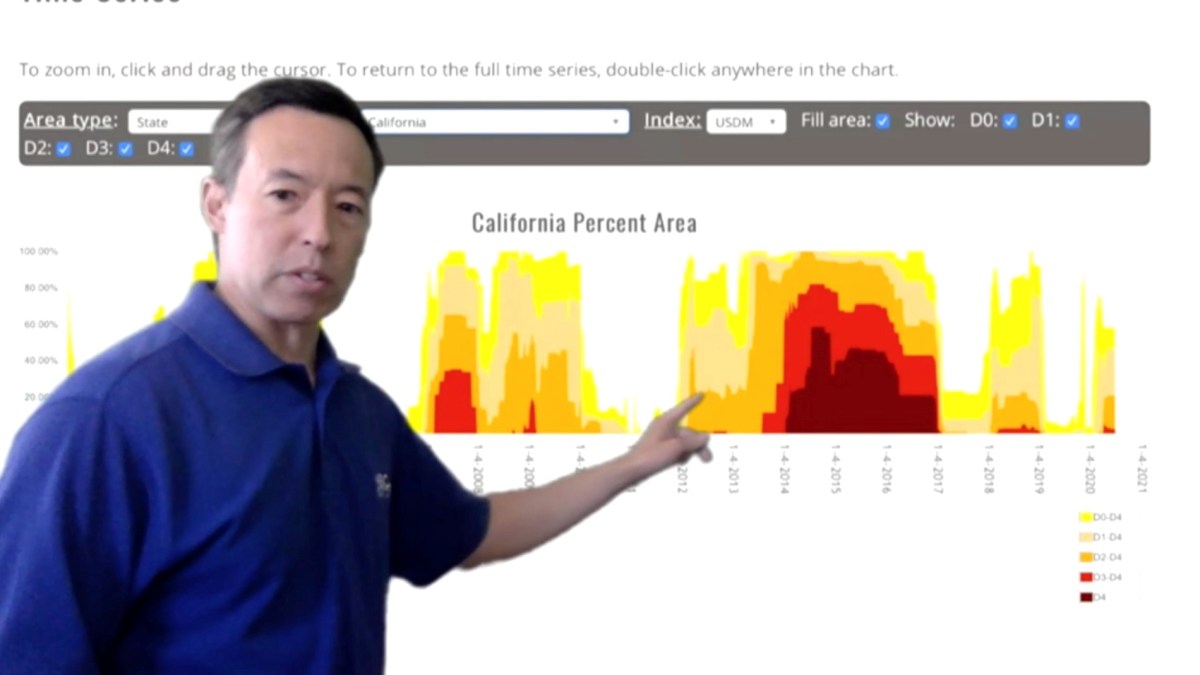 Weather Classroom: California Climate Change - NBC Bay Area