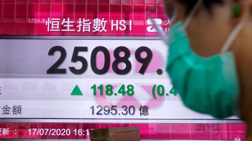 In this July 20, 2020, file photo, a man wearing a face mask walks past a bank's electronic board showing the Hong Kong share index at Hong Kong Stock Exchange.
