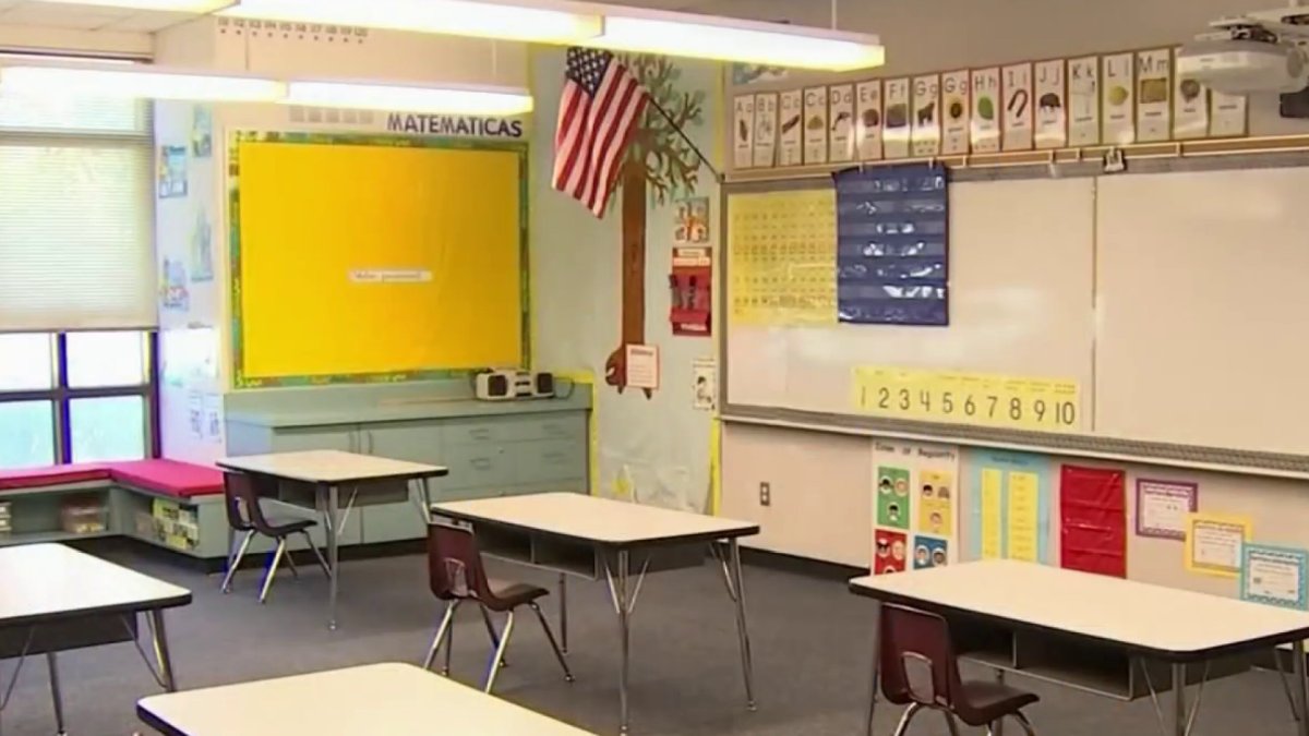 San Jose Unified School District Requires Teachers Return to Classrooms ...