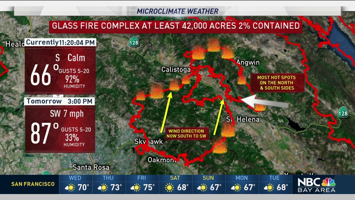 Jeff’s Forecast Smoke Forecast and Hot Temperatures NBC Bay Area