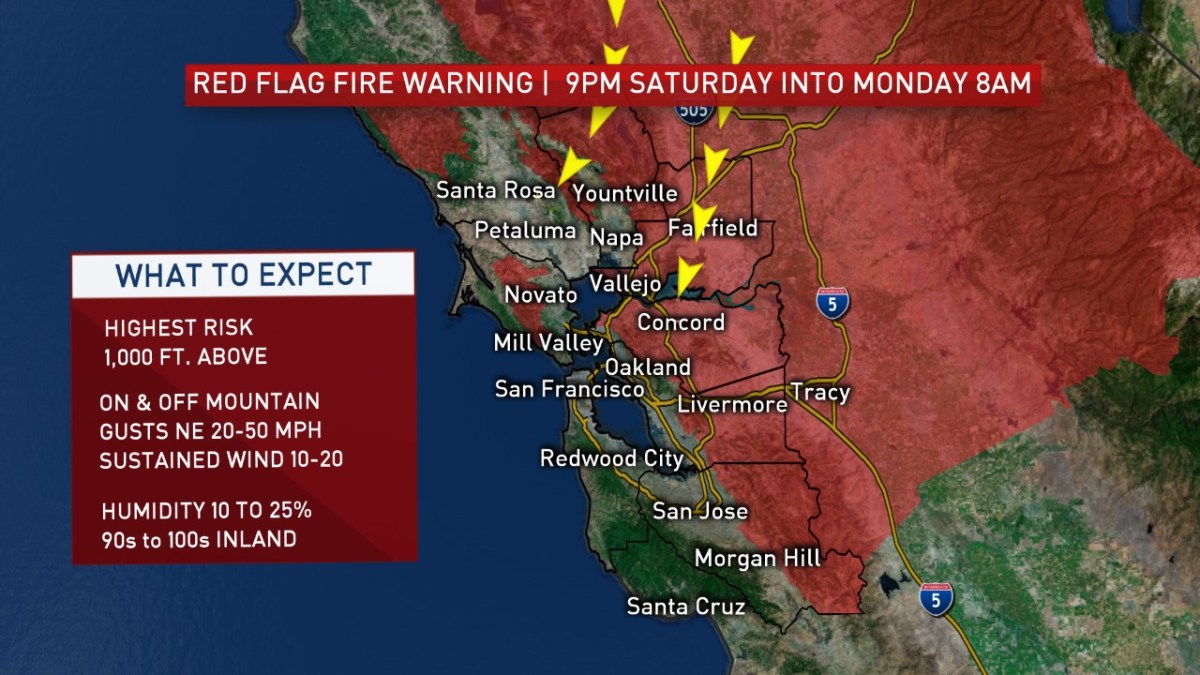 Red Flag Warning In Effect Until Monday Night – NBC Bay Area