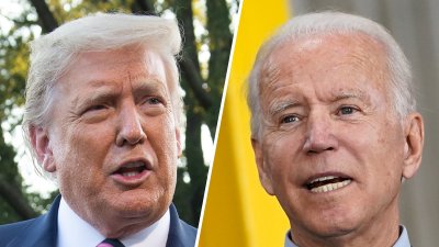 By the numbers: Trump leads Biden in most swing states
