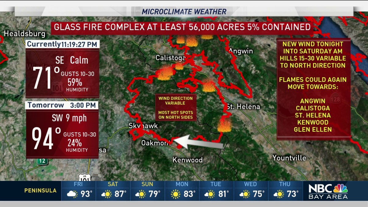 Jeff's Forecast: High Fire Danger and Unhealthy Smoke - NBC Bay Area