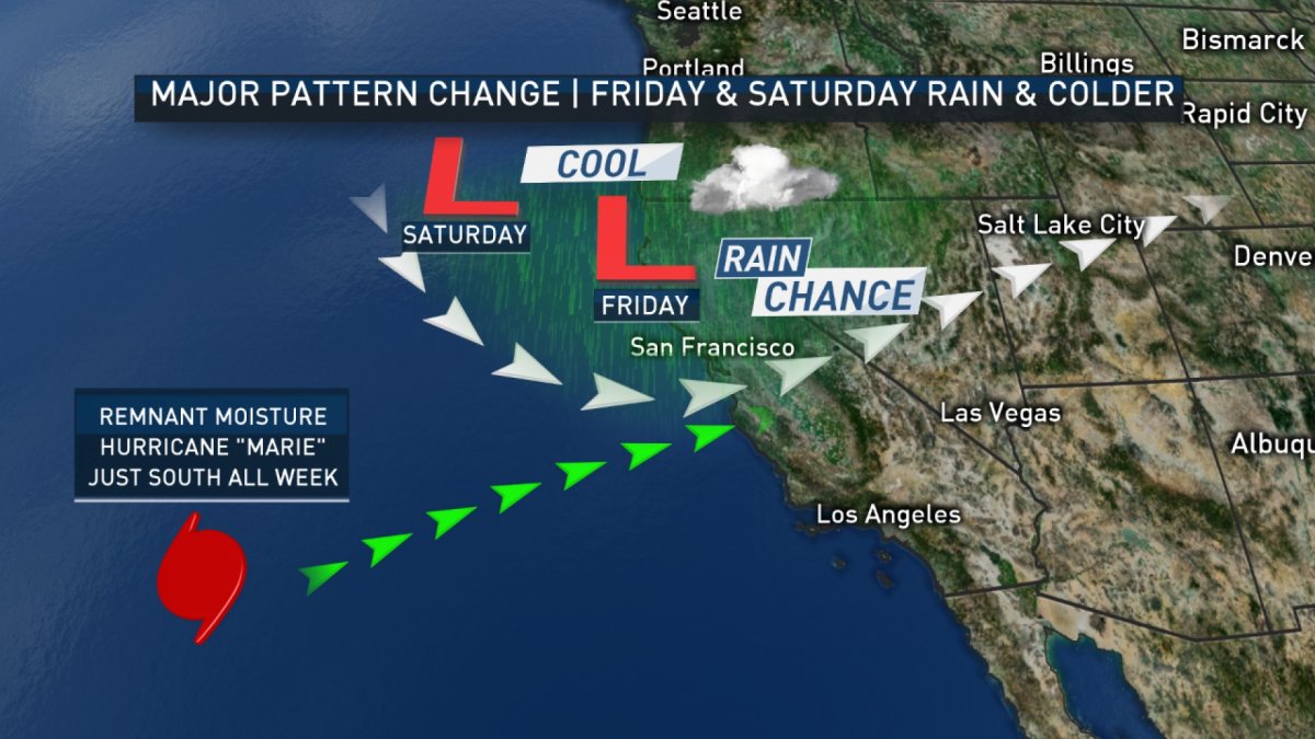 Jeff’s Forecast Bay Area Rain Chances Return NBC Bay Area