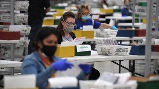 Ballots are processed.