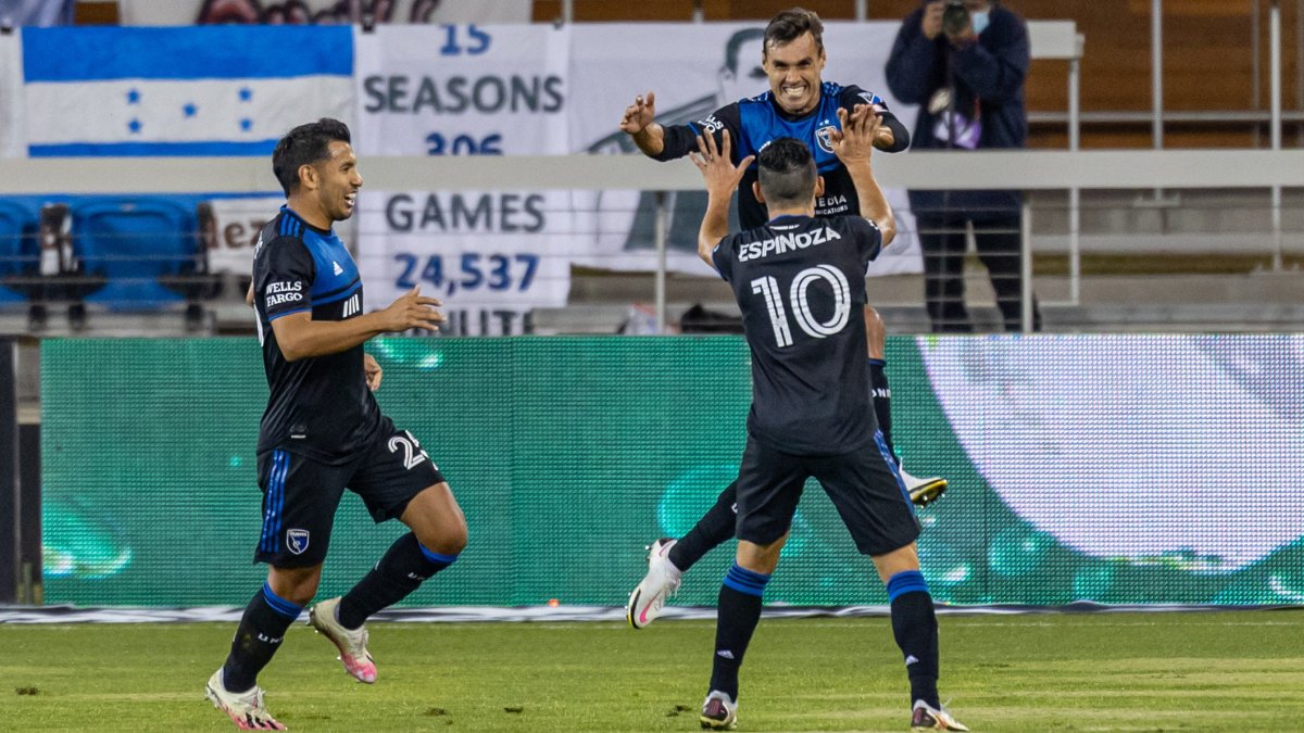 Top 5 Goals: Chris Wondolowski (Most Goals in MLS History) 