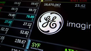 A monitor displays signage for General Electric Co. (GE) on the floor of the New York Stock Exchange.