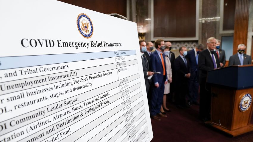 Gmcovid 19 Update Letter Federal Stimulus Pending Available Business Resources How To Help