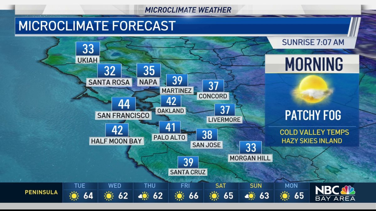 Rob’s Forecast: Chilly Morning Temperatures – NBC Bay Area