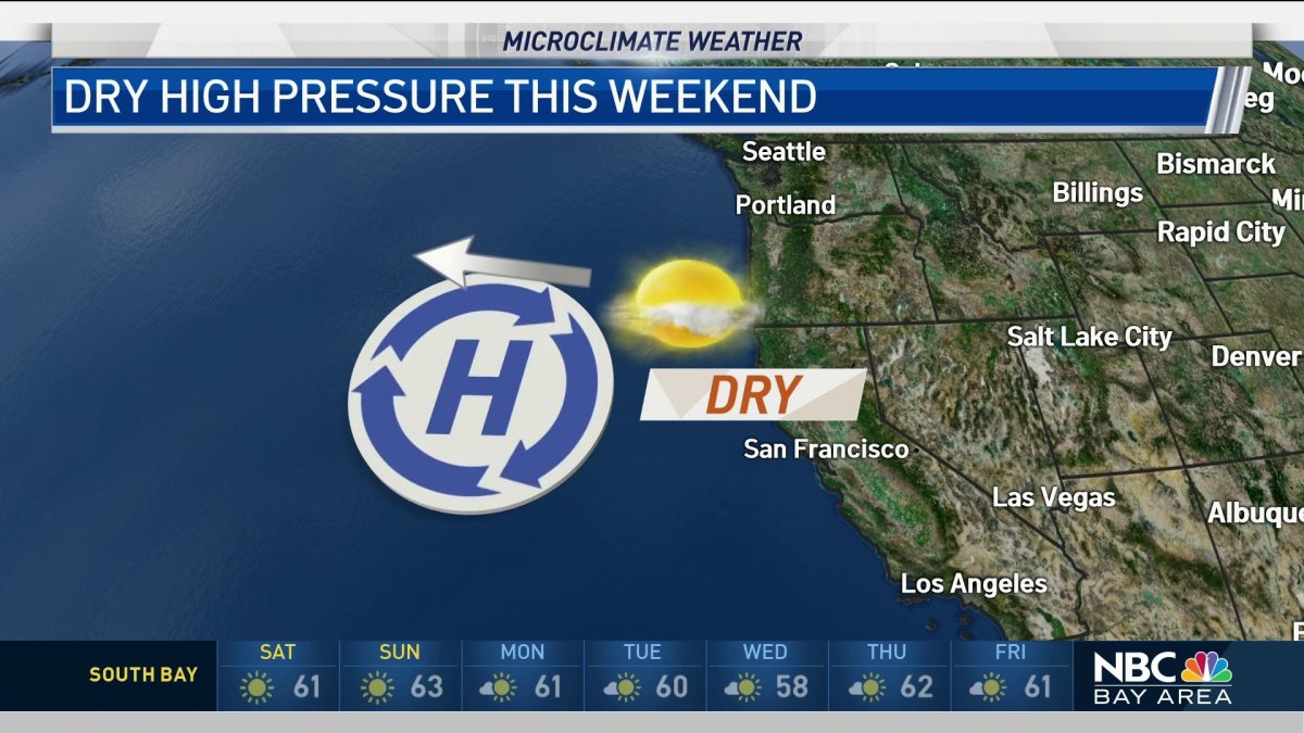 Jeff’s Forecast: Cold Start & Long Range Rain Outlook – NBC Bay Area
