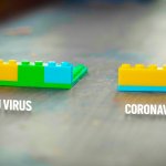 several short lego blocks labeled "flu virus." one long lego block labeled "coronavirus."