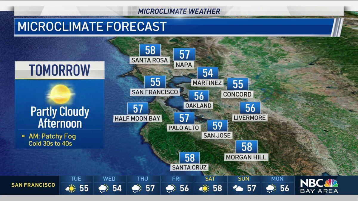 Jeff’s Forecast: Cold Start, Isolated Fog & Rain Chance – NBC Bay Area