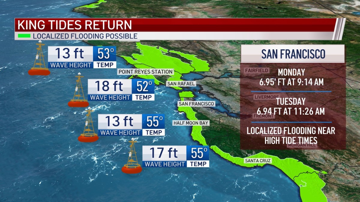 Rob’s Forecast Patchy Fog, King Tides Monday and Tuesday NBC Bay Area