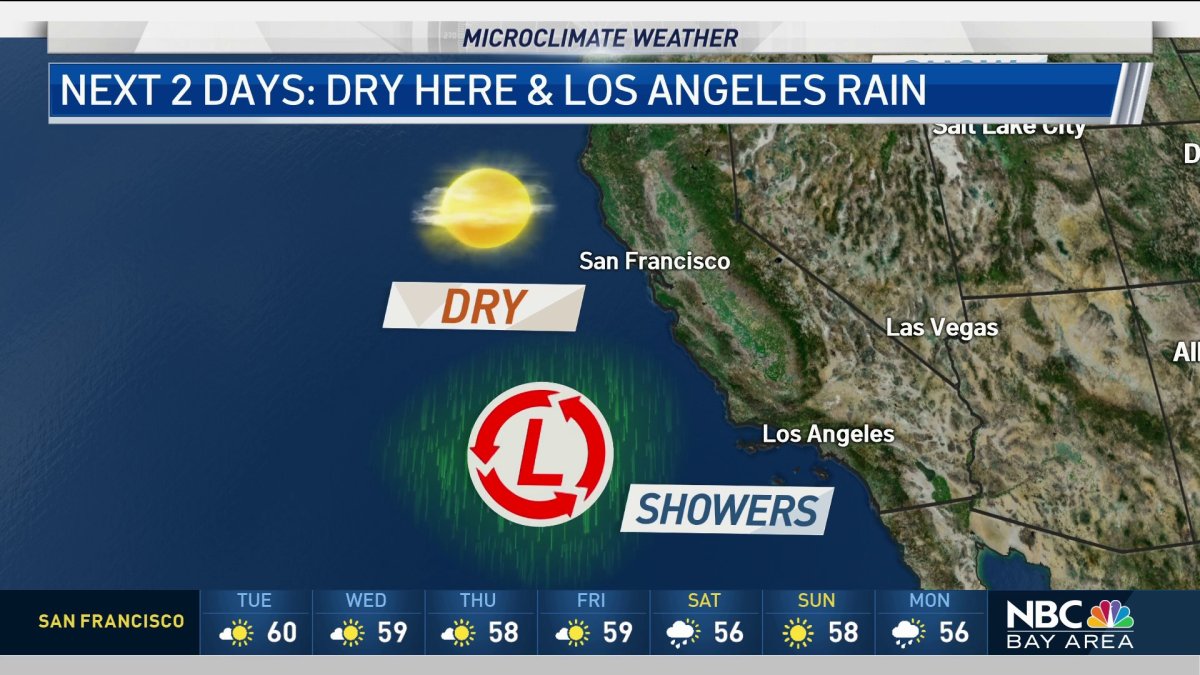 Jeff’s Forecast: Few Clouds and Rain Chance Ahead – NBC Bay Area