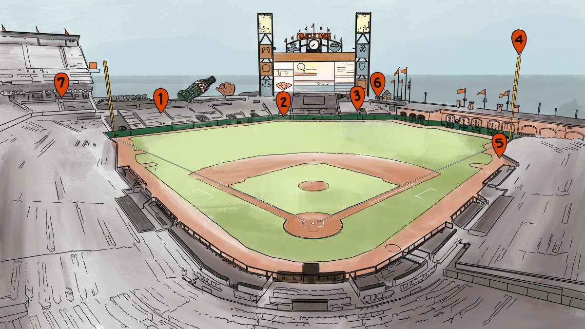 Seven Oracle Park Improvements That Will Excite Giants Fans NBC Bay Area