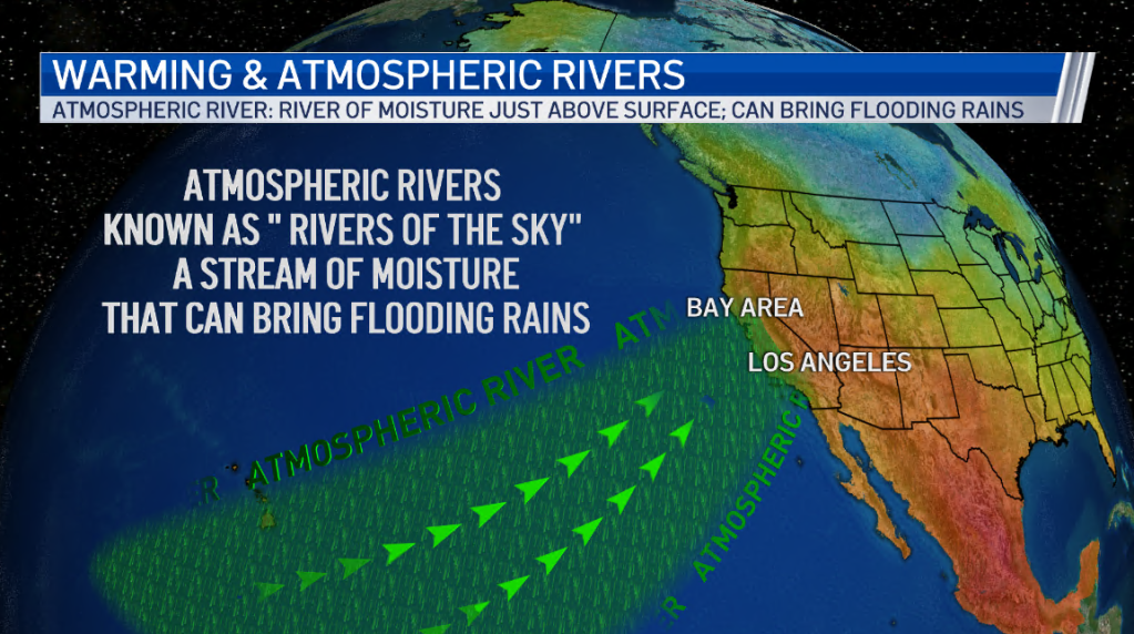 Atmospheric Rivers of the Future NBC Bay Area