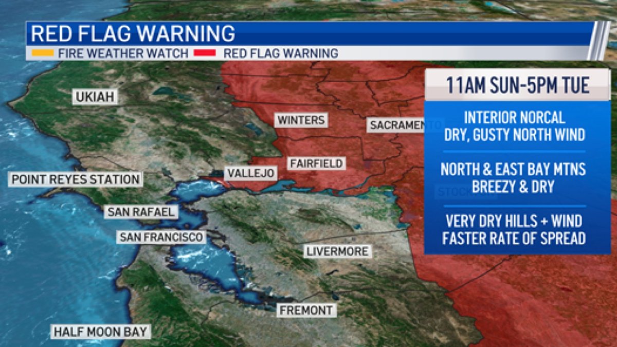 Rob’s Forecast: Rising Temps & Fire Danger – NBC Bay Area