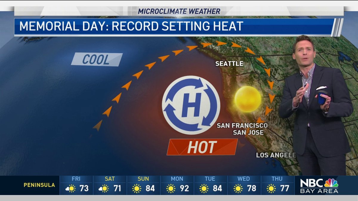 Jeff’s Forecast: Hot Bay Area Memorial Day – NBC Bay Area