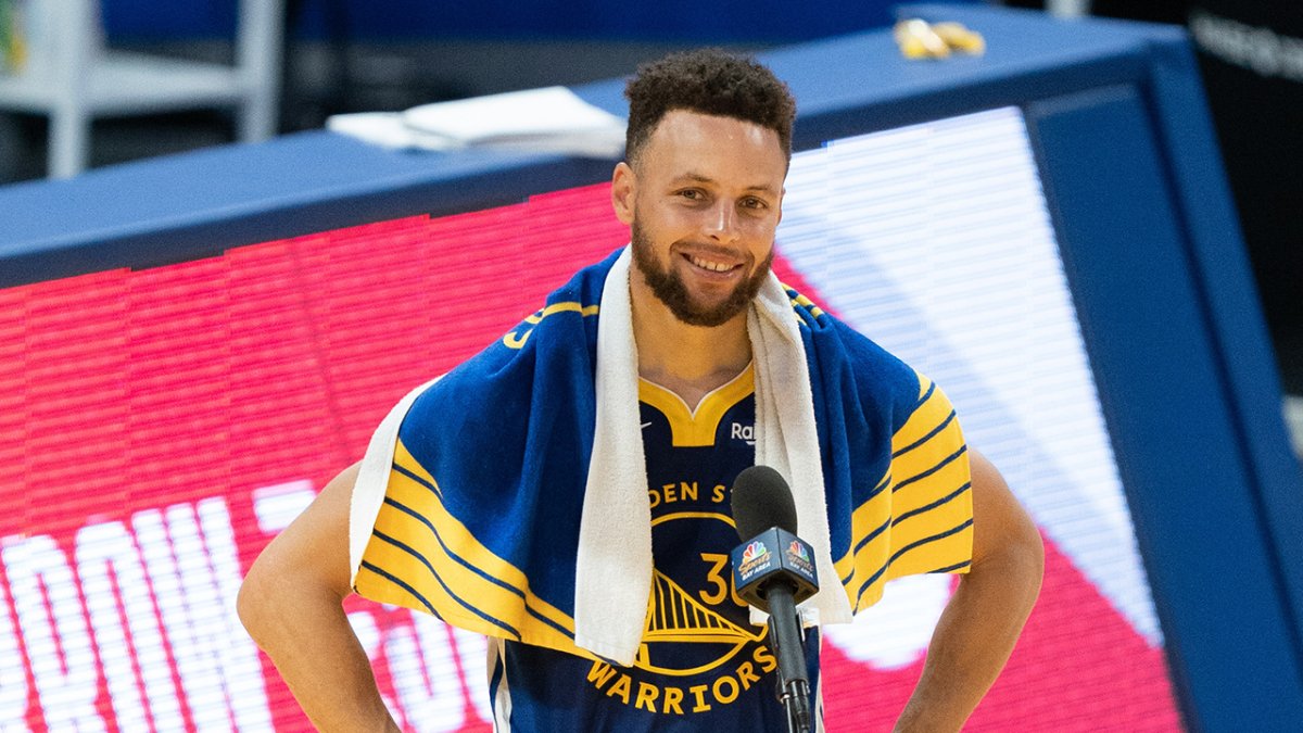 NBA MVP Rankings How Steph Curry’s Strong Finish Impacts Race NBC