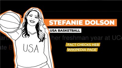 Usa Basketball S Stefanie Dolson Fact Checks Her Wikipedia Nbc Bay Area