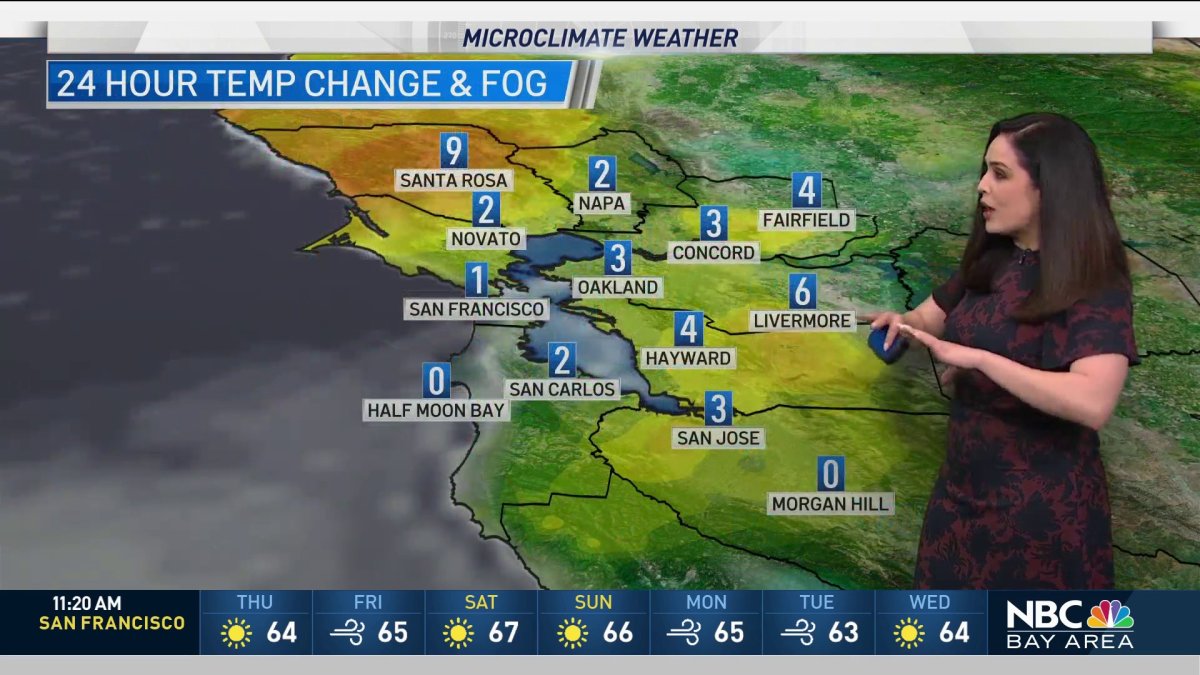 Forecast: Clouds Give Way to Sunshine – NBC Bay Area