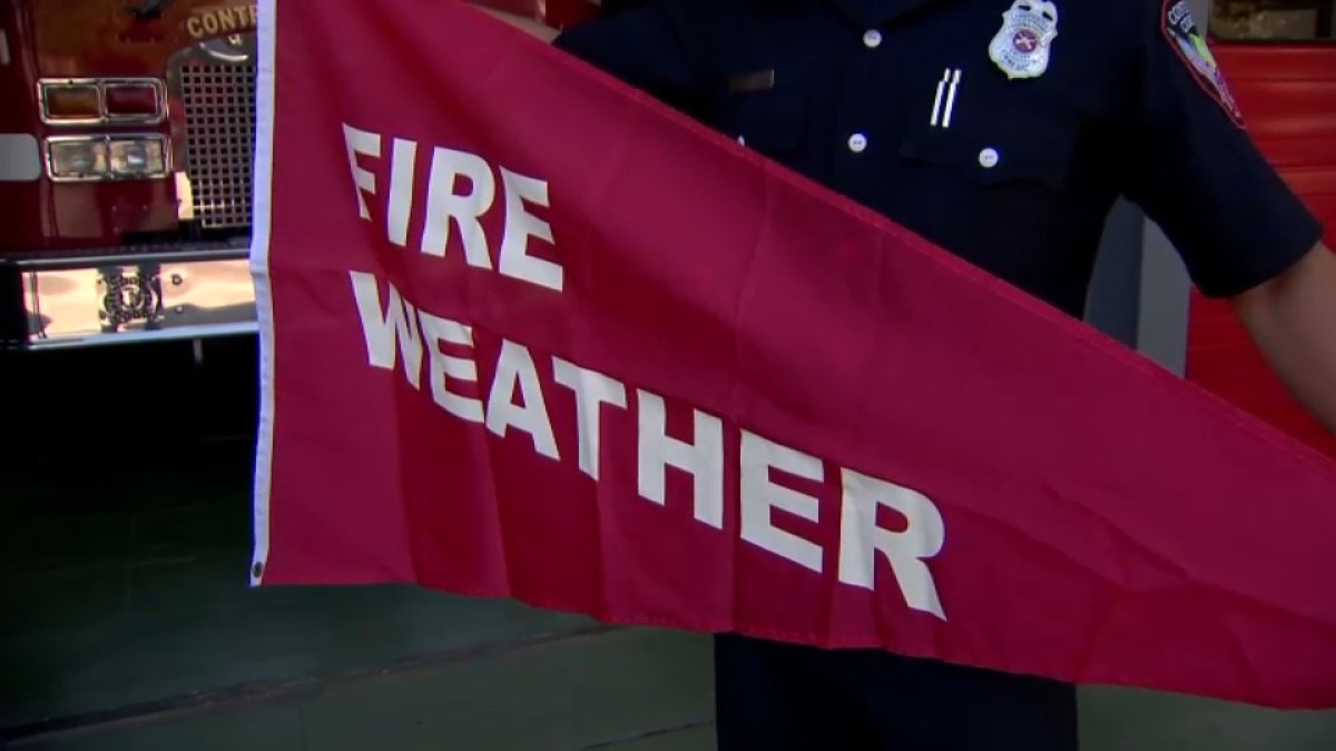 Fire Weather Watch, Wind Advisory Expands to Numerous Counties – NBC ...
