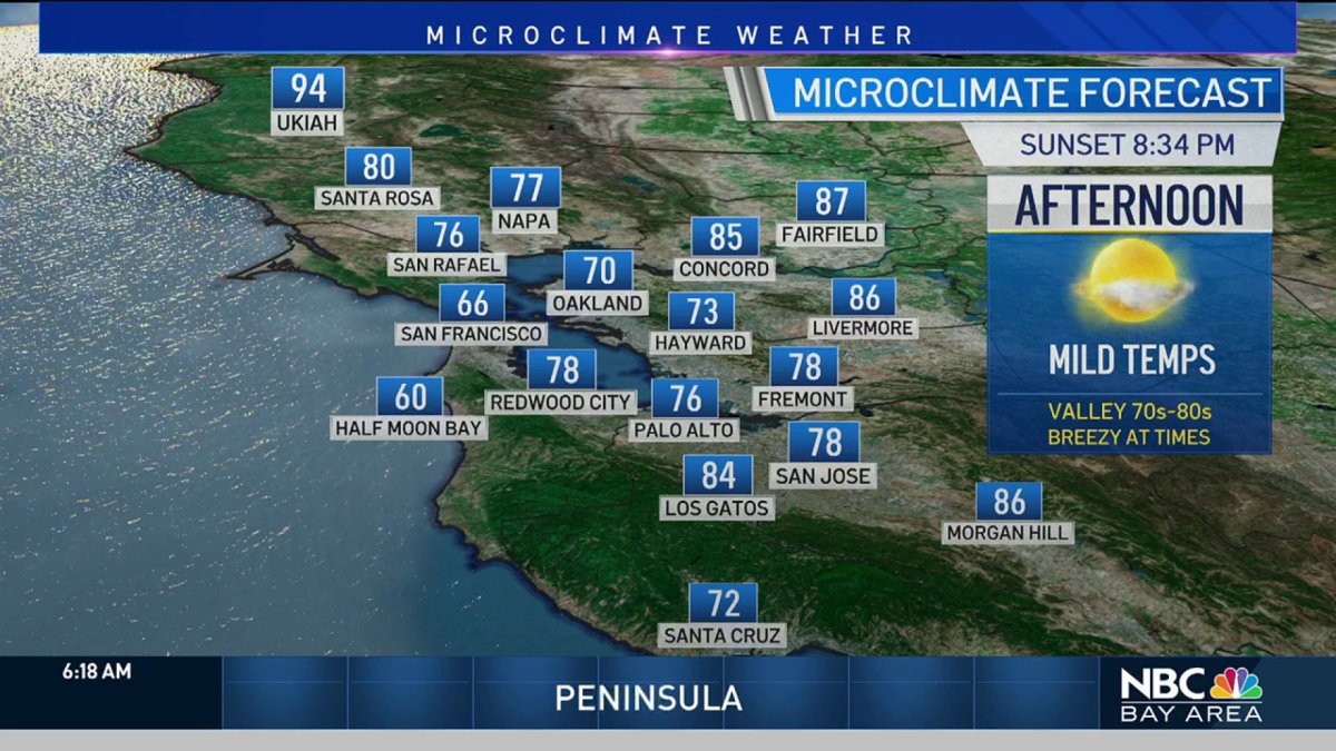 Forecast: Cool Morning, Mild Afternoon – NBC Bay Area