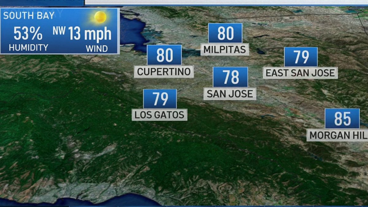 Jeff’s Forecast: Morning Fog & Heat Ahead – NBC Bay Area