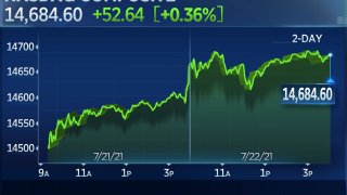 Tech Stocks Lead Nasdaq to Third Straight Day of Gains