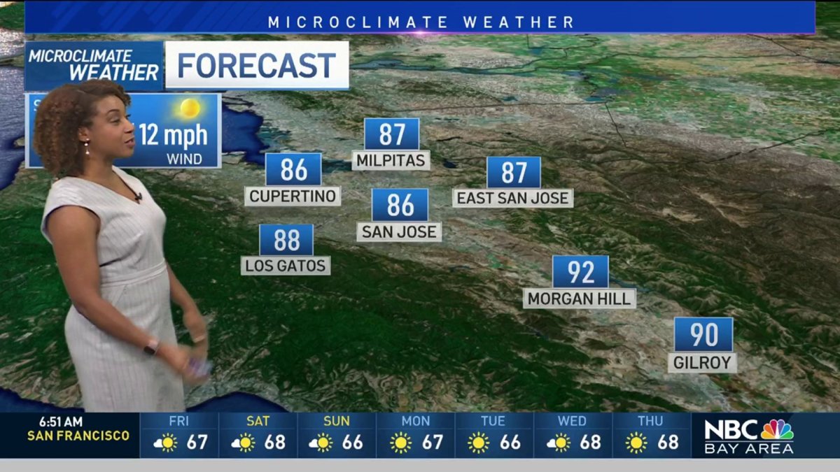 Kari’s Forecast: Nice Weekend Ahead – NBC Bay Area