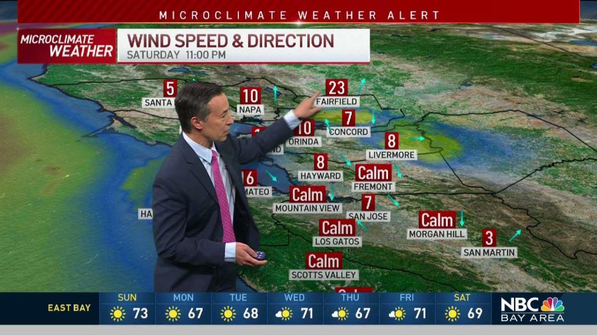 Rob’s Forecast: Heat Warnings Continue – NBC Bay Area