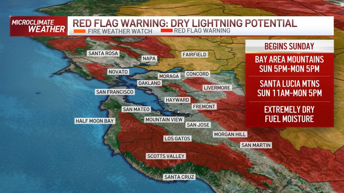Red Flag Warning Issued in Parts of Bay Area Starting Sunday NBC Bay Area