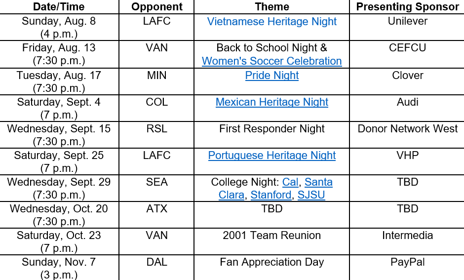 NEWS: Earthquakes Announce 2023 Preseason Schedule