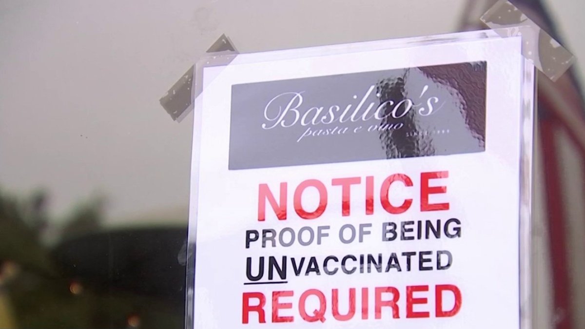 Restaurant Requires ’Proof of Being Unvaccinated’ NBC Bay Area