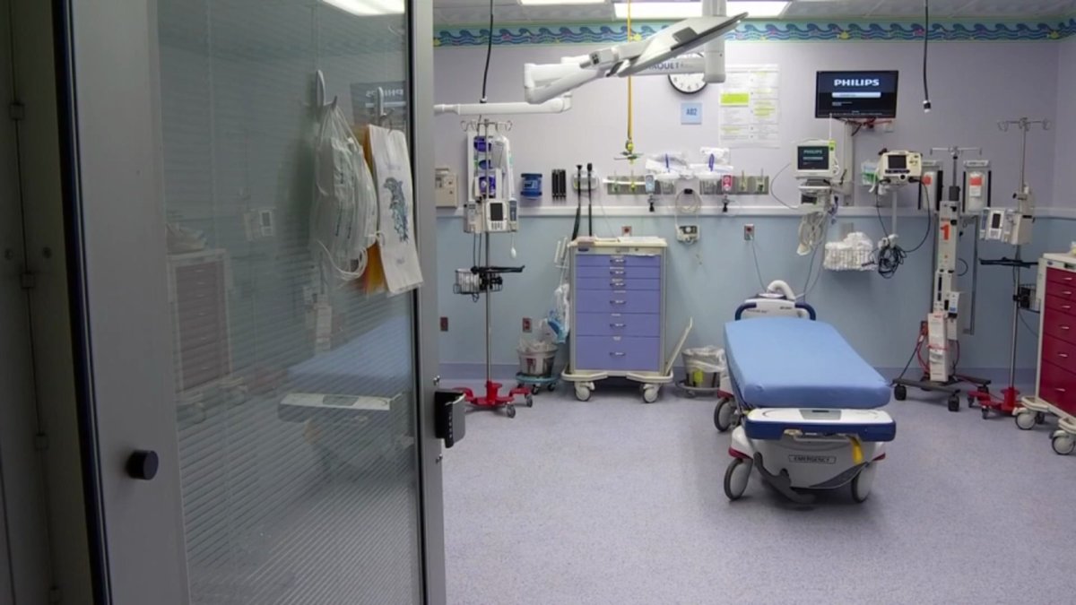 Bay Area Hospitals Prepare for the Worst as COVID Cases Spike NBC Bay