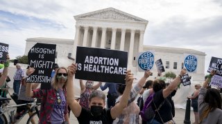 Pro-choice activists march past the U.S. Supreme Court