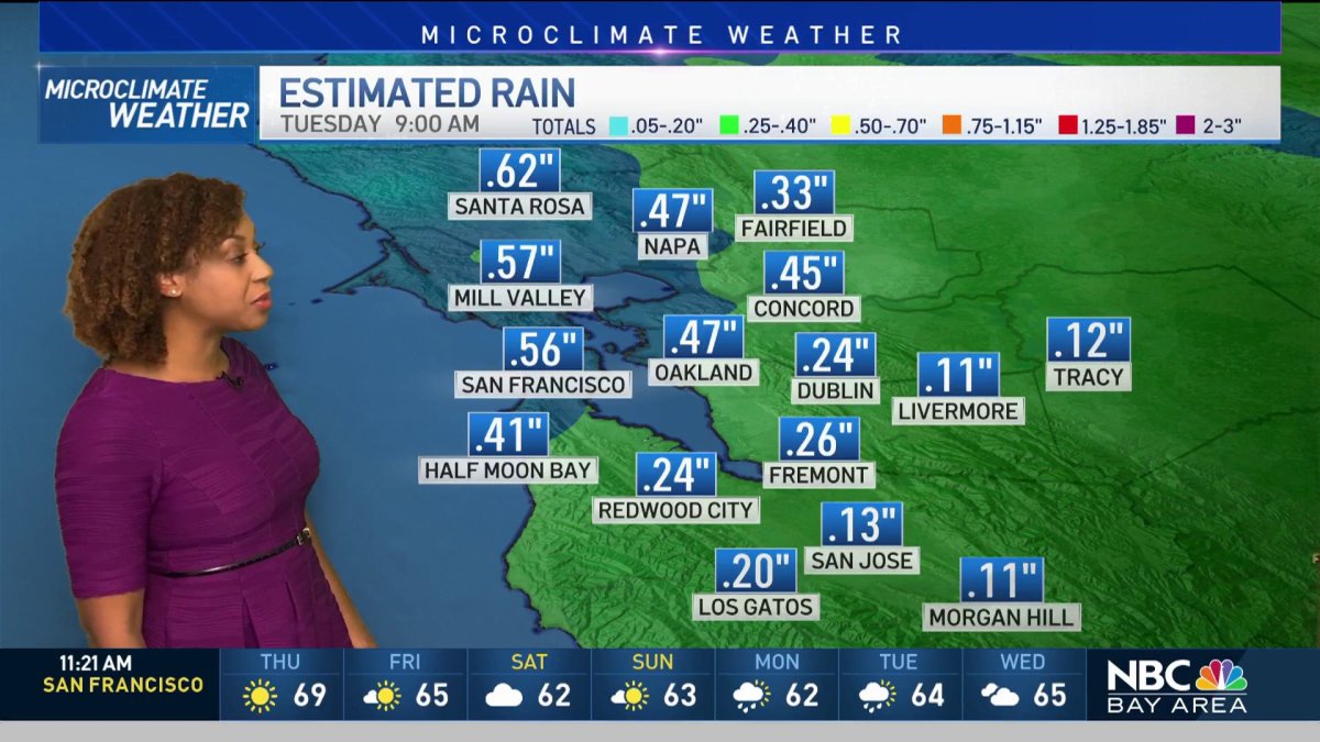 Forecast: Mild Weather Continues – NBC Bay Area