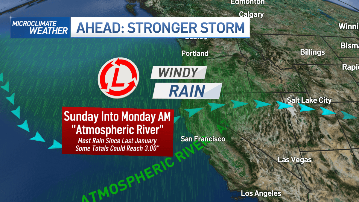 Bay Area Forecast: Lingering Showers Friday, Atmospheric River Coming ...