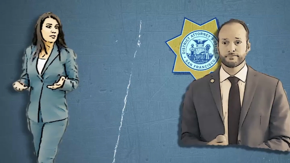 San Francisco DA Boudin, Supervisor Stefani Spar Over Proposed Transparency Legislation – NBC Bay Space San Francisco DA Boudin, Supervisor Stefani Spar Over Proposed Transparency Legislation – NBC Bay Space