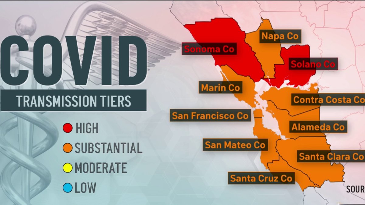 Bay Area Back in Orange, Red After CDC Updates COVID Transmission Map