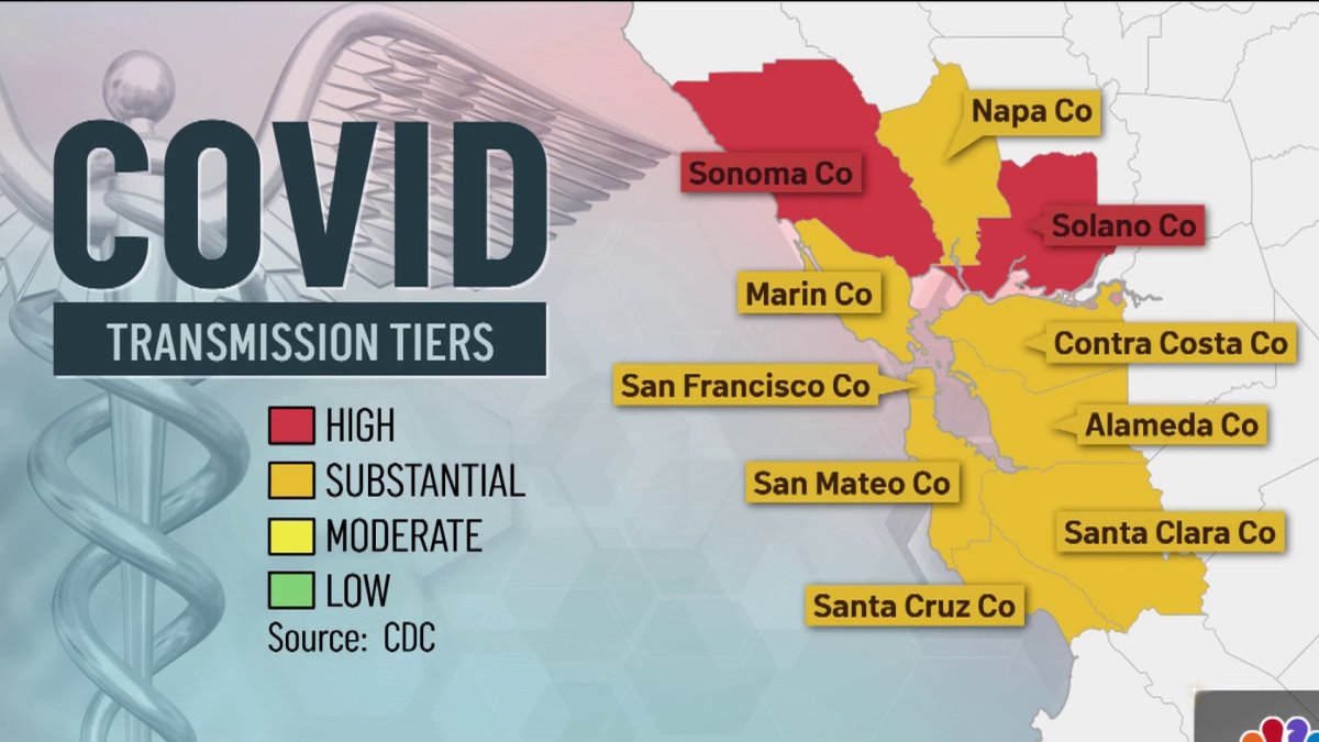 COVID-19 Transmission Rates on the Rise Again in Bay Area