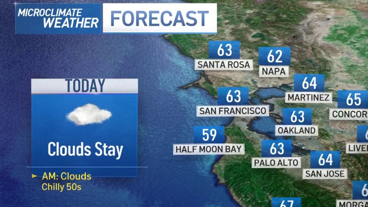 Vianey’s Forecast: Cool Temperatures and Chance of Spotty Drizzle – NBC ...
