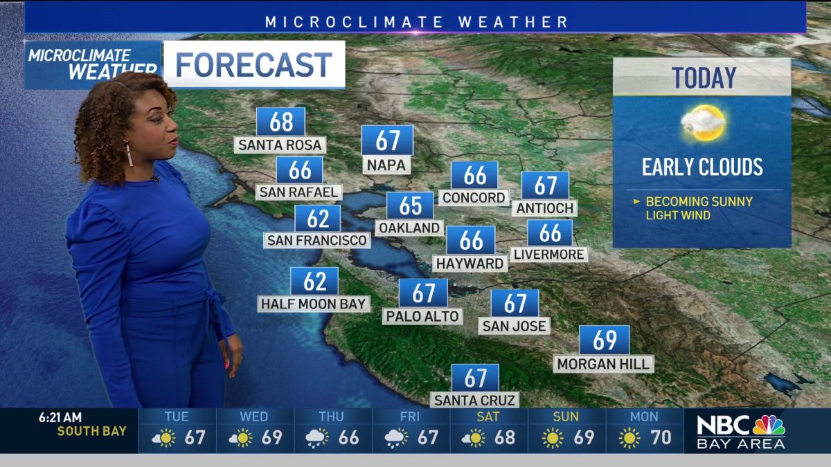 Kari’s Forecast: Cool and Clearing Today – NBC Bay Area