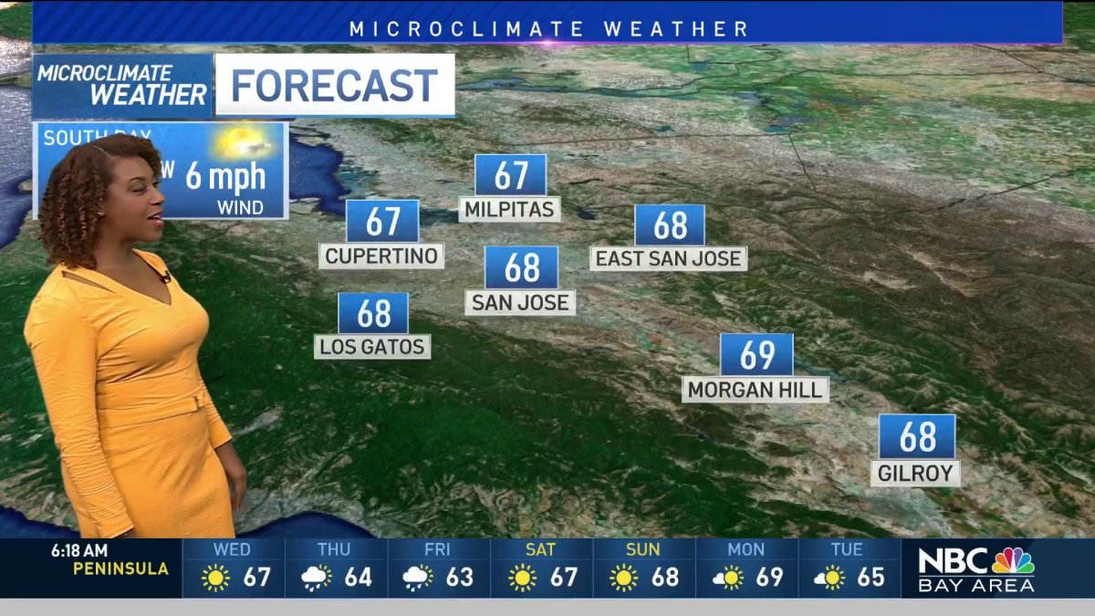 Kari’s Forecast: Spotty Rain Ahead – NBC Bay Area